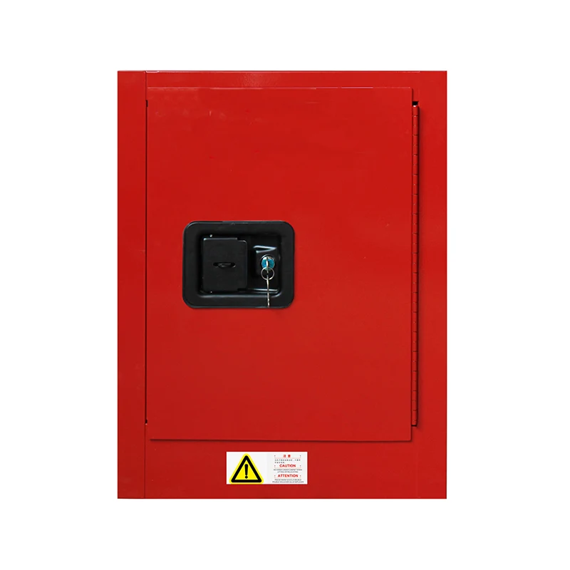 Cur Combustible Chemical Safety Storage Cabinets Essential for Modern Industry?
